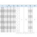 JYMD Big Size High Pressure Hydraulic Dosing Pump